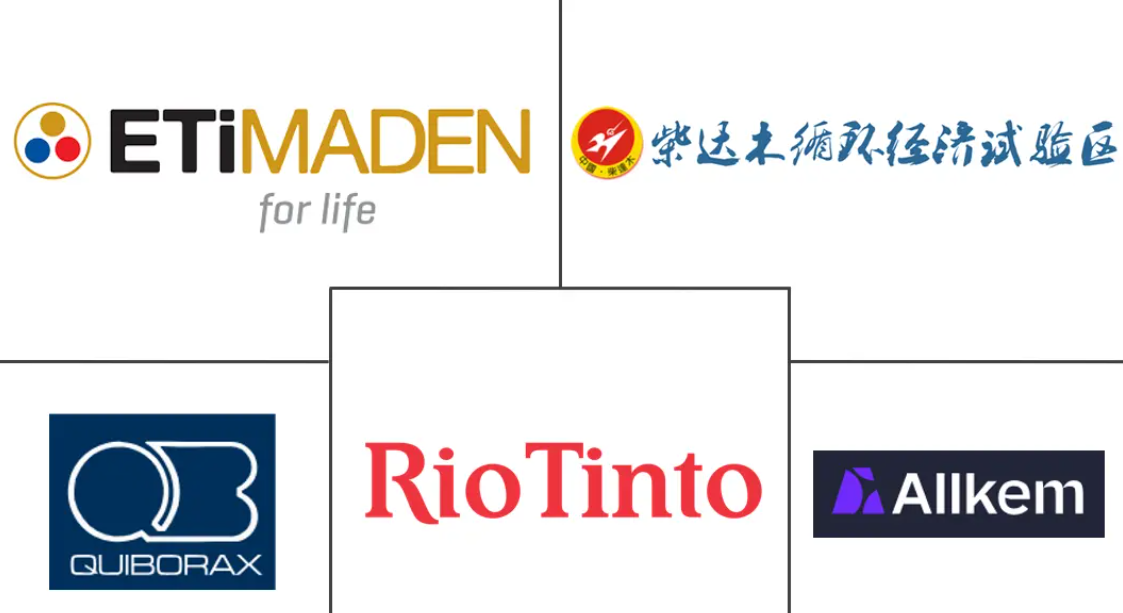 Boron Market Major Players